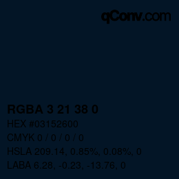 Color code: RGBA 3 21 38 0 | qconv.com