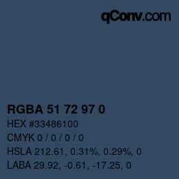 Color code: RGBA 51 72 97 0 | qconv.com