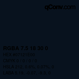 Color code: RGBA 7.5 18 30 0 | qconv.com