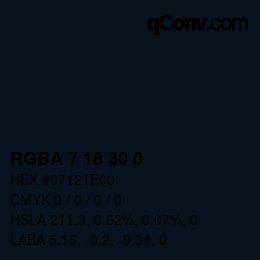 Color code: RGBA 7 18 30 0 | qconv.com