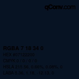 Color code: RGBA 7 18 34 0 | qconv.com