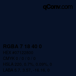 Color code: RGBA 7 18 40 0 | qconv.com