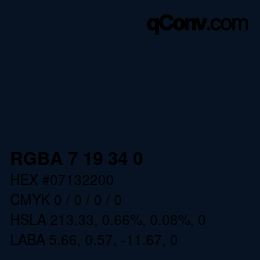 Color code: RGBA 7 19 34 0 | qconv.com