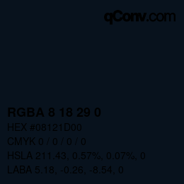 Color code: RGBA 8 18 29 0 | qconv.com