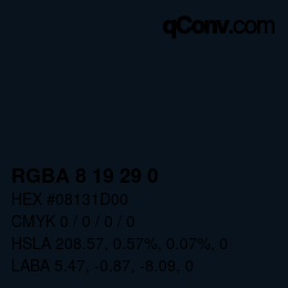 Color code: RGBA 8 19 29 0 | qconv.com