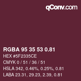 Farbcode: RGBA 95 35 53 0.81 | qconv.com