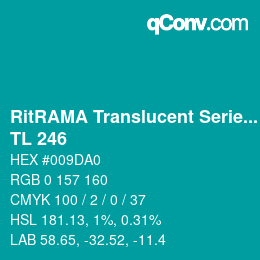 Farbcode: RitRAMA Translucent Series - TL 246 | qconv.com