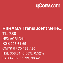 Código de color: RitRAMA Translucent Series - TL 780 | qconv.com