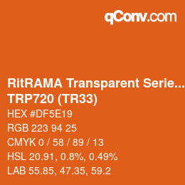 Código de color: RitRAMA Transparent Series - TRP720 (TR33) | qconv.com