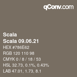 カラーコード: Scala - Scala 09.06.21 | qconv.com