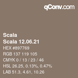 Code couleur: Scala - Scala 12.06.21 | qconv.com