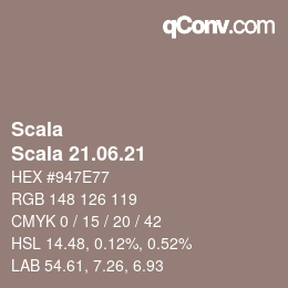 颜色代码: Scala - Scala 21.06.21 | qconv.com