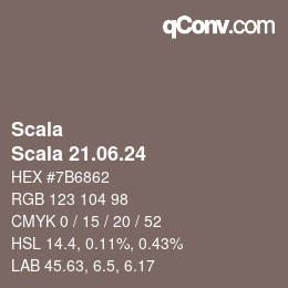 Code couleur: Scala - Scala 21.06.24 | qconv.com