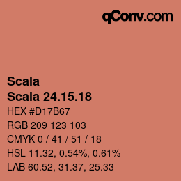 Color code: Scala - Scala 24.15.18 | qconv.com