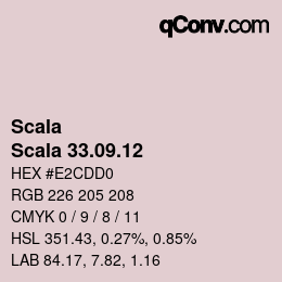颜色代码: Scala - Scala 33.09.12 | qconv.com