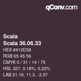 Code couleur: Scala - Scala 36.06.33 | qconv.com