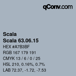 Code couleur: Scala - Scala 63.06.15 | qconv.com