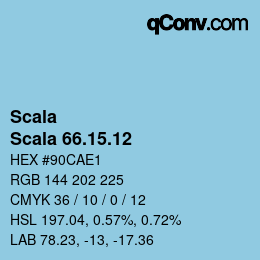 Code couleur: Scala - Scala 66.15.12 | qconv.com