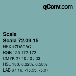 Code couleur: Scala - Scala 72.09.15 | qconv.com