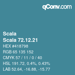 Farbcode: Scala - Scala 72.12.21 | qconv.com