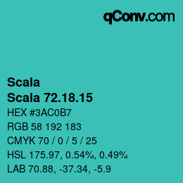 Farbcode: Scala - Scala 72.18.15 | qconv.com