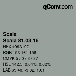 Code couleur: Scala - Scala 81.03.16 | qconv.com