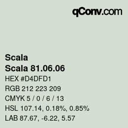 Farbcode: Scala - Scala 81.06.06 | qconv.com