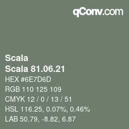 Code couleur: Scala - Scala 81.06.21 | qconv.com