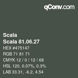 Code couleur: Scala - Scala 81.06.27 | qconv.com