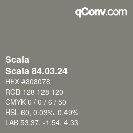 Code couleur: Scala - Scala 84.03.24 | qconv.com