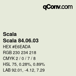 Code couleur: Scala - Scala 84.06.03 | qconv.com