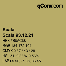 Farbcode: Scala - Scala 93.12.21 | qconv.com