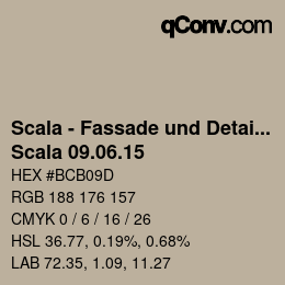 Code couleur: Scala - Fassade und Detail - Scala 09.06.15 | qconv.com
