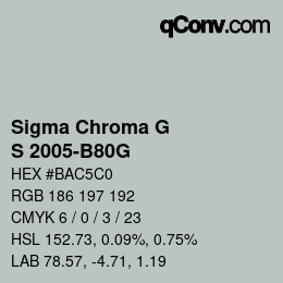 Color code: Sigma Chroma G - S 2005-B80G | qconv.com