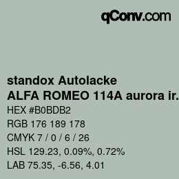 カラーコード: standox Autolacke - ALFA ROMEO 114A aurora iridescente | qconv.com