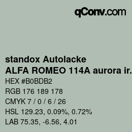 颜色代码: standox Autolacke - ALFA ROMEO 114A aurora iridescente | qconv.com