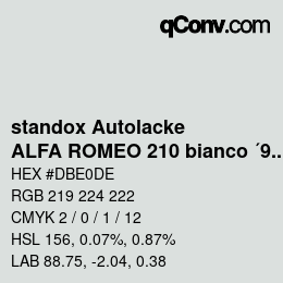 Farbcode: standox Autolacke - ALFA ROMEO 210 bianco ´94 | qconv.com