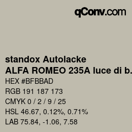 カラーコード: standox Autolacke - ALFA ROMEO 235A luce di bosco/ amalfi | qconv.com