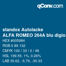 Code couleur: standox Autolacke - ALFA ROMEO 264A blu digione OEM 2006 | qconv.com