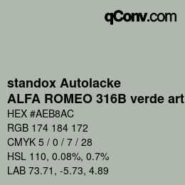 Código de color: standox Autolacke - ALFA ROMEO 316B verde artic | qconv.com