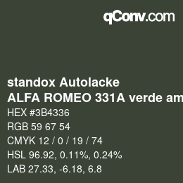 カラーコード: standox Autolacke - ALFA ROMEO 331A verde amazzonia | qconv.com