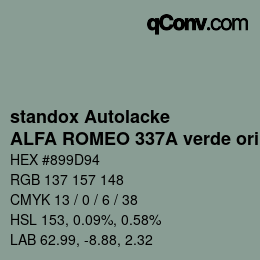 カラーコード: standox Autolacke - ALFA ROMEO 337A verde orione | qconv.com