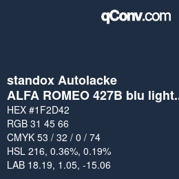 Código de color: standox Autolacke - ALFA ROMEO 427B blu lightning | qconv.com