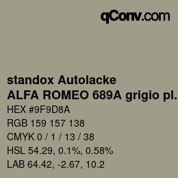 Farbcode: standox Autolacke - ALFA ROMEO 689A grigio platino | qconv.com