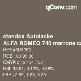 Code couleur: standox Autolacke - ALFA ROMEO 740 marrone castle rock OEM 2005 | qconv.com