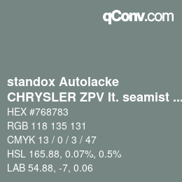 Código de color: standox Autolacke - CHRYSLER ZPV It. seamist green | qconv.com