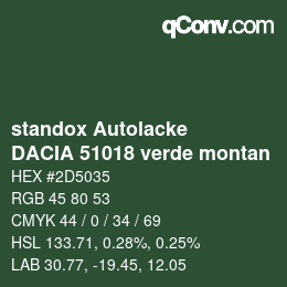 Código de color: standox Autolacke - DACIA 51018 verde montan | qconv.com