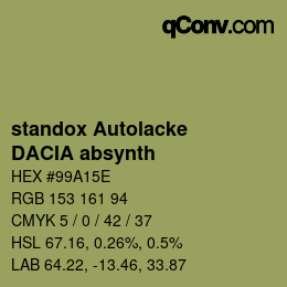 Code couleur: standox Autolacke - DACIA absynth | qconv.com