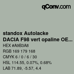 Color code: standox Autolacke - DACIA F98 vert opaline OEM 2006 | qconv.com
