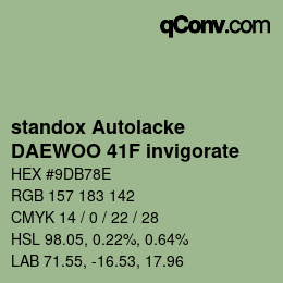 Farbcode: standox Autolacke - DAEWOO 41F invigorate | qconv.com